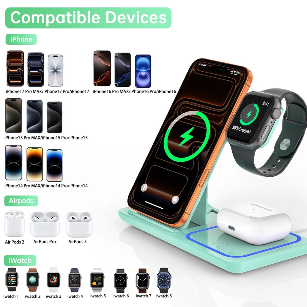 Wireless Charger, 18W 3 in 1 Wireless Charging Station for Iphone 17 16E 15 14 13 12 Pro, Fast Charger Stand for Iwatch SE 9-11 6-8 2-5, Airpods 4/3/2/Pro, Samsung Galaxy Seires (Green)